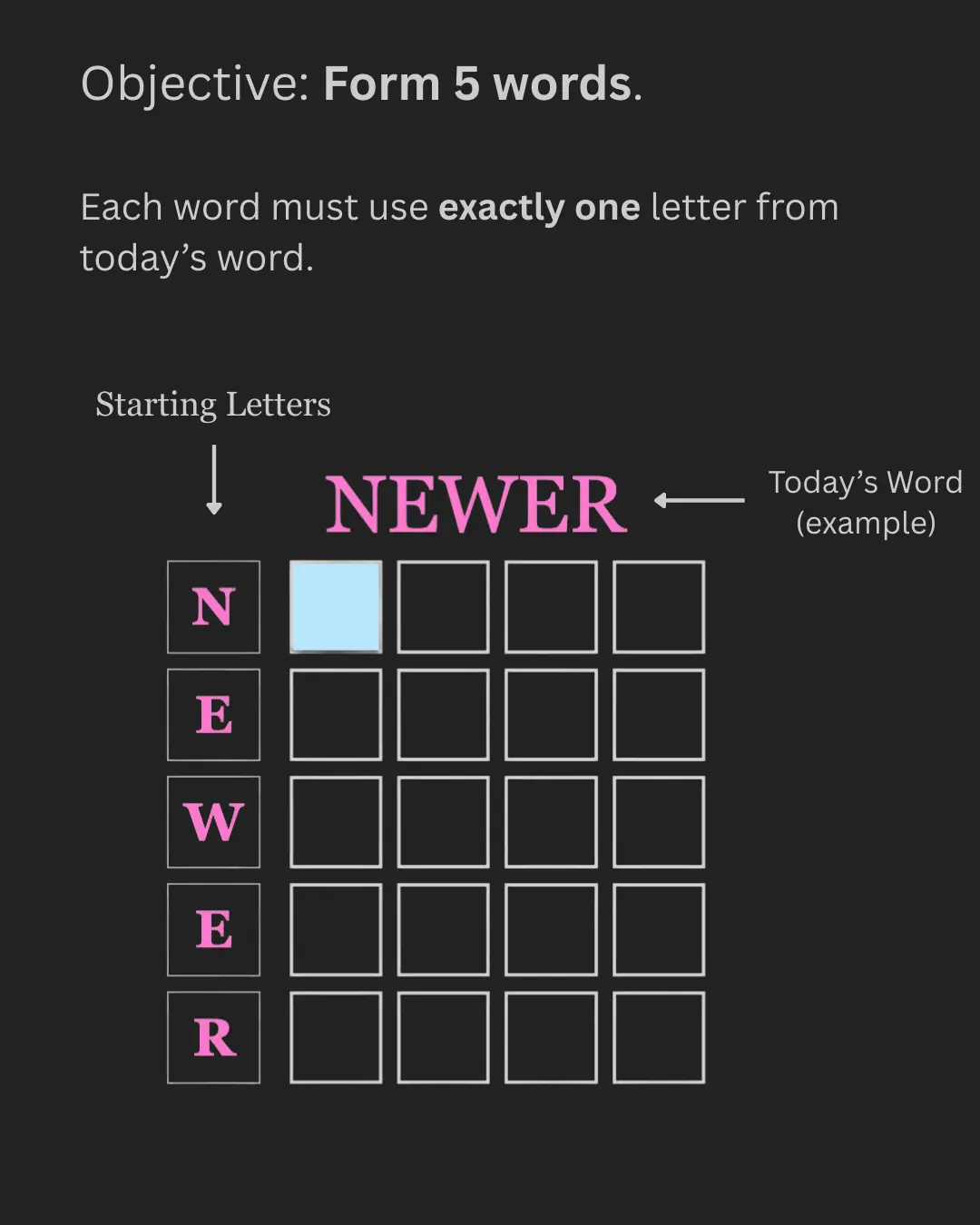 How to play - slide 1 (dark mode)